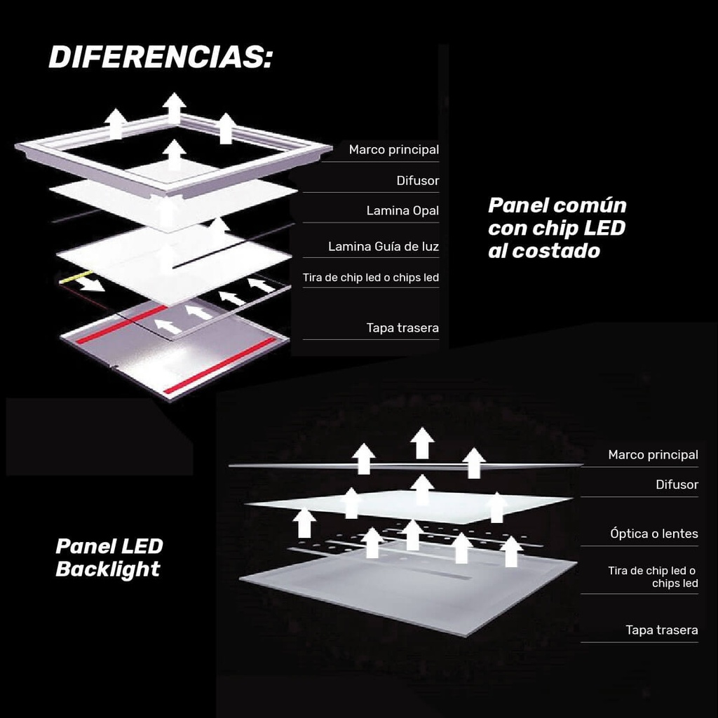 PANEL-BACKLIGHT-2.jpg