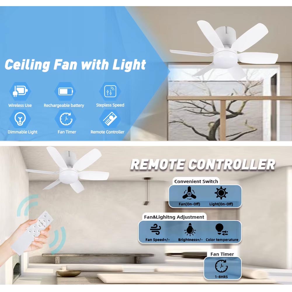 Ventilador recargable de tumbado 12'' Fanhouse con control