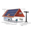 Plantas fotovoltaicas y respaldo